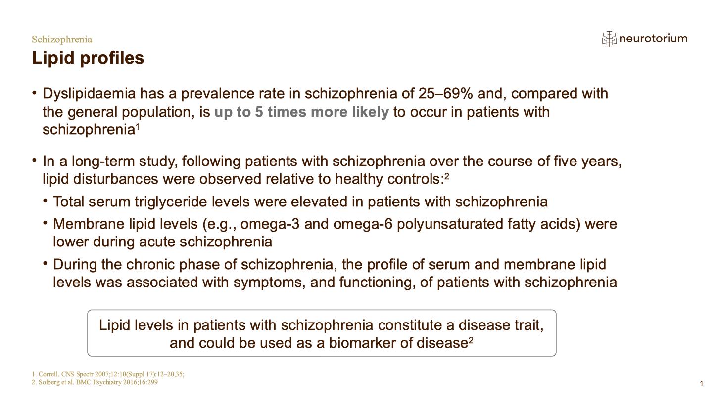Schizophrenia – Comorbidity – slide 20